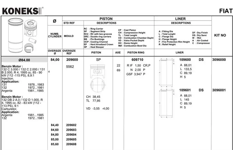 KONEKS 609712 Motor Segmanı (0.40) 62687062G resmi