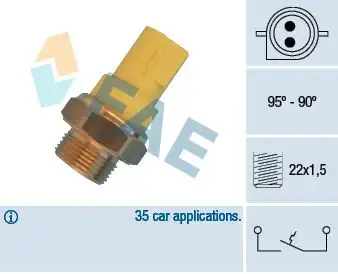 FAE 36330 Fan Müşiri resmi