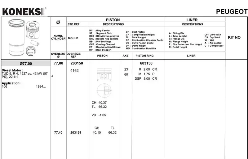KONEKS 603151 Motor Segmanı (0.40) 0640H3 resmi