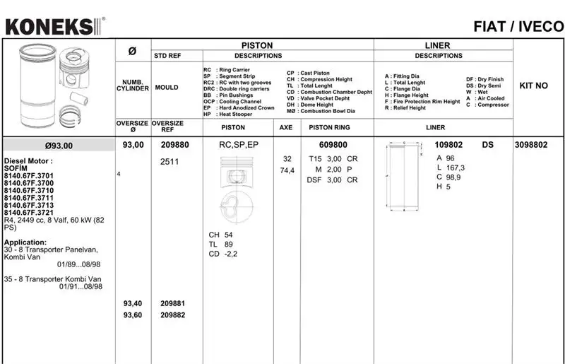 KONEKS 609802 Motor Segmanı (0.60) 4845481 resmi