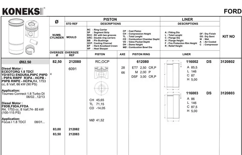 KONEKS 612082 Motor Segmanı (0.50) 610700010 resmi