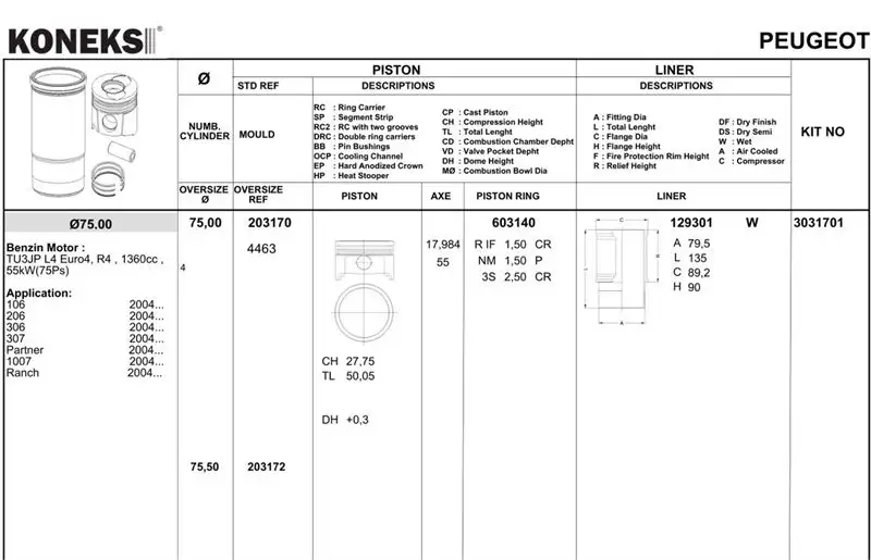 KONEKS 603140 Motor Segmanı (STD) 0640N0 resmi