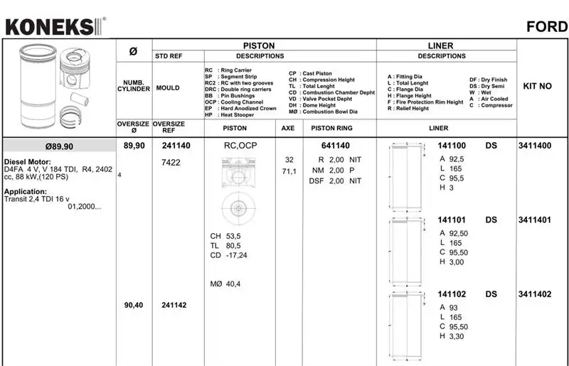 KONEKS 641142 Motor Segmanı (0.50) 683930000 resmi