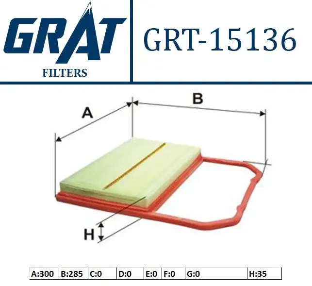 GRAT 15136 Hava Filtresi 04C129620C resmi