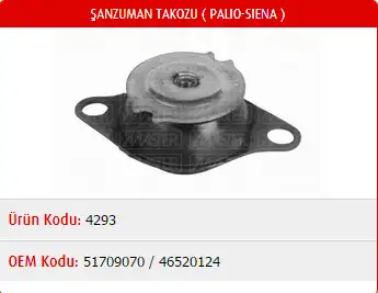 MASTER M4293 Şanzıman Takozu 51709070 resmi