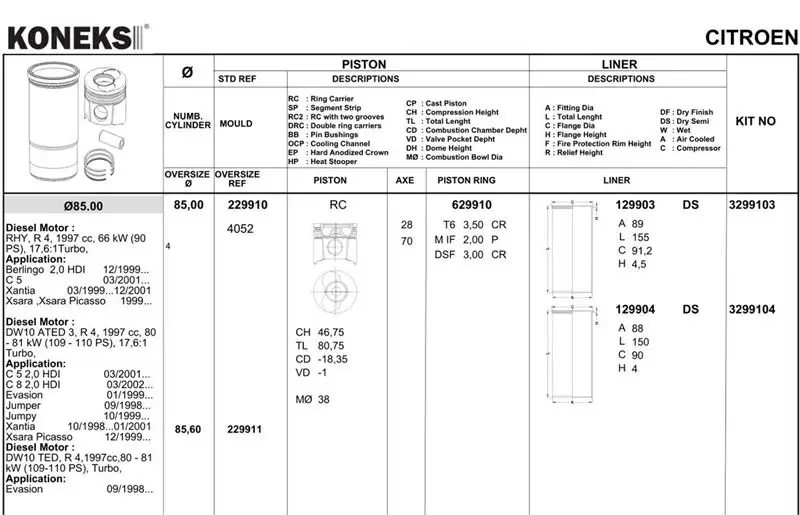 KONEKS 629911 Motor Segmanı (0.60) resmi