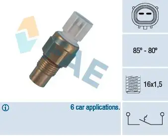 FAE 36485 Fan Müşiri 2536037100 resmi