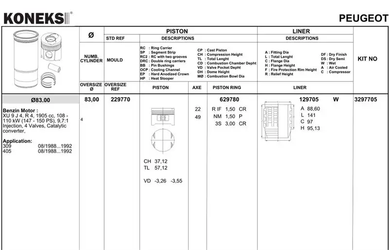 KONEKS 629780 Motor Segmanı (STD) 0640J5 resmi