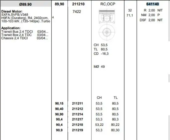 KONEKS 641140 Motor Segmanı (STD) 683930000 resmi