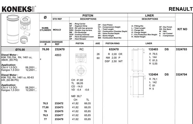 KONEKS 632474 Motor Segmanı (1.00) 7701478755 resmi