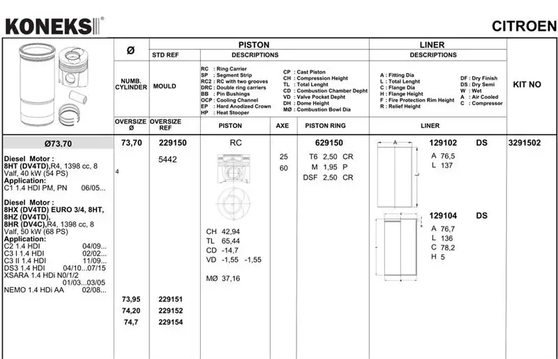 KONEKS 629150 Motor Segmanı (STD) 800046040000 resmi