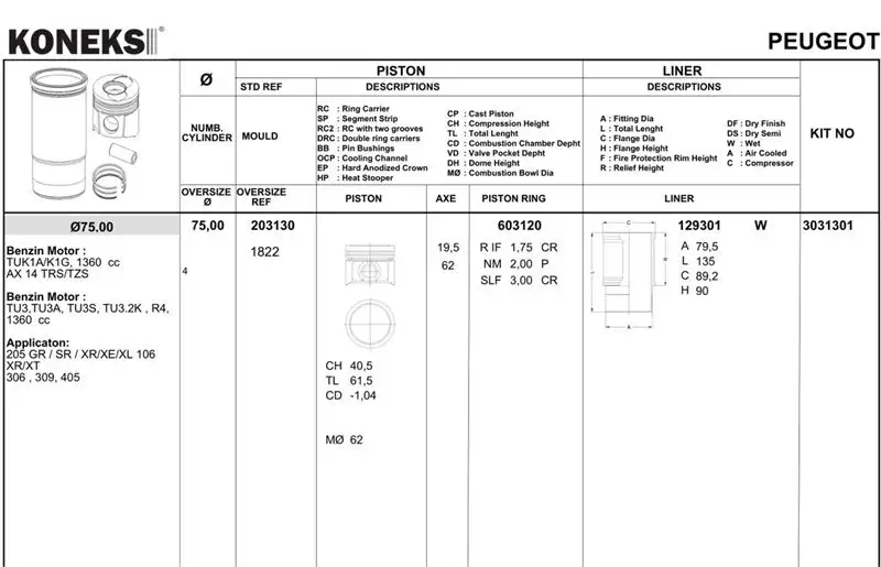 KONEKS 603120 Motor Segmanı (STD) 0640A3 resmi