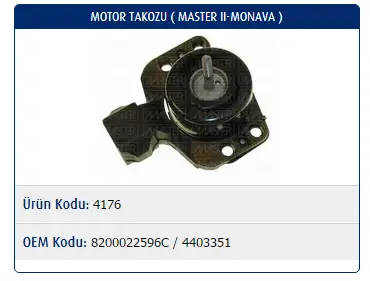MASTER M4176 Motor Takozu 8200022596 resmi
