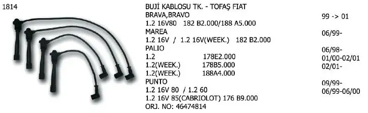ÜNÜVAR 1814 Buji Kablosu resmi