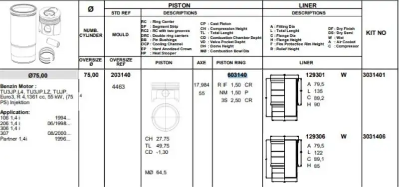 KONEKS 603100 Motor Segmanı (STD) 0640S8 resmi