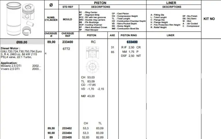 KONEKS 633400 Motor Segmanı (STD) 68873009G resmi