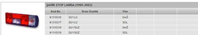 MARS 510316 Stop Lambası (Sağ) 85011748 resmi