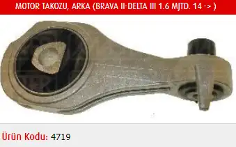 MASTER M4719 Motor Takozu (Arka) 51910857 resmi