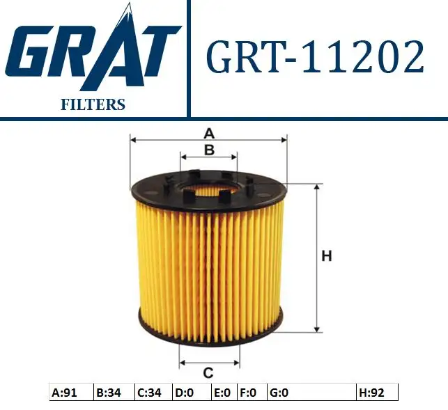 GRAT 11202 Yağ Filtresi 7701479124 resmi