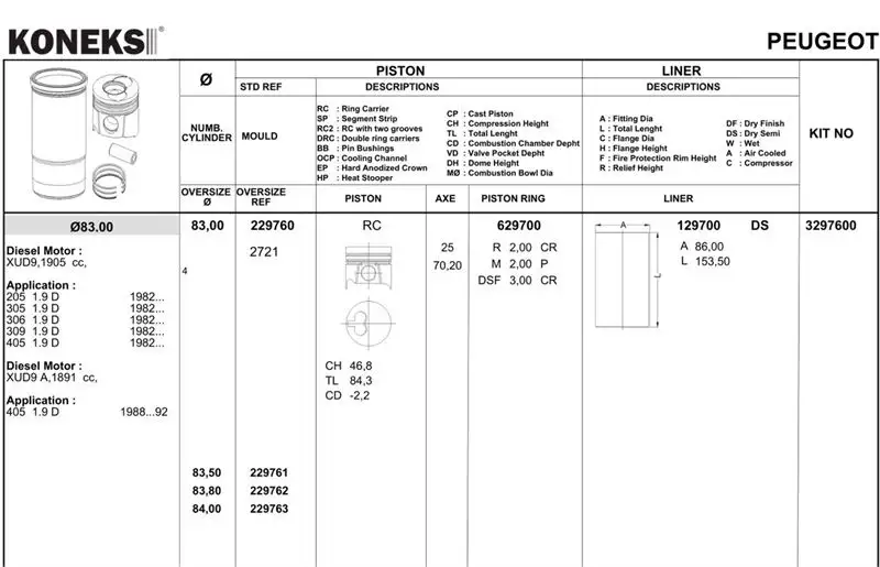 KONEKS 629701 Motor Segmanı (0.50) resmi