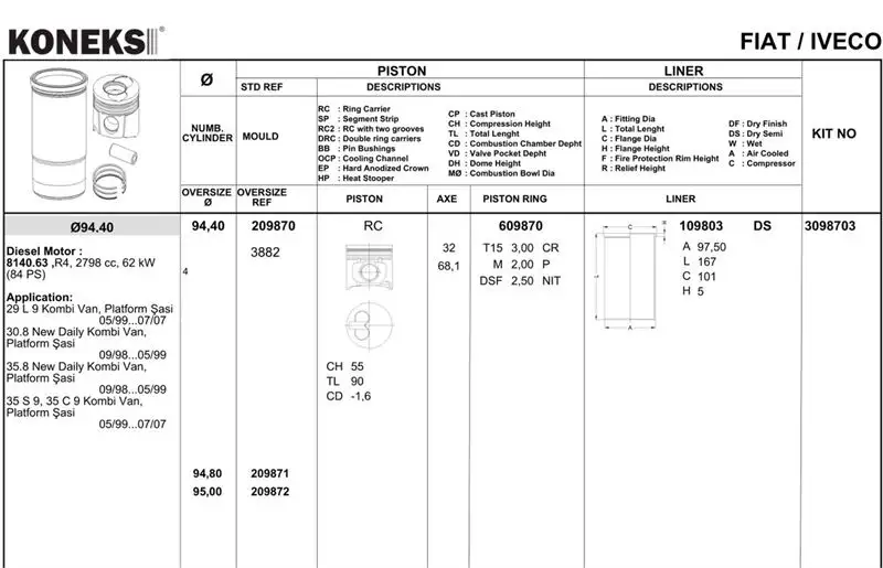 KONEKS 609871 Motor Segmanı (0.40) resmi