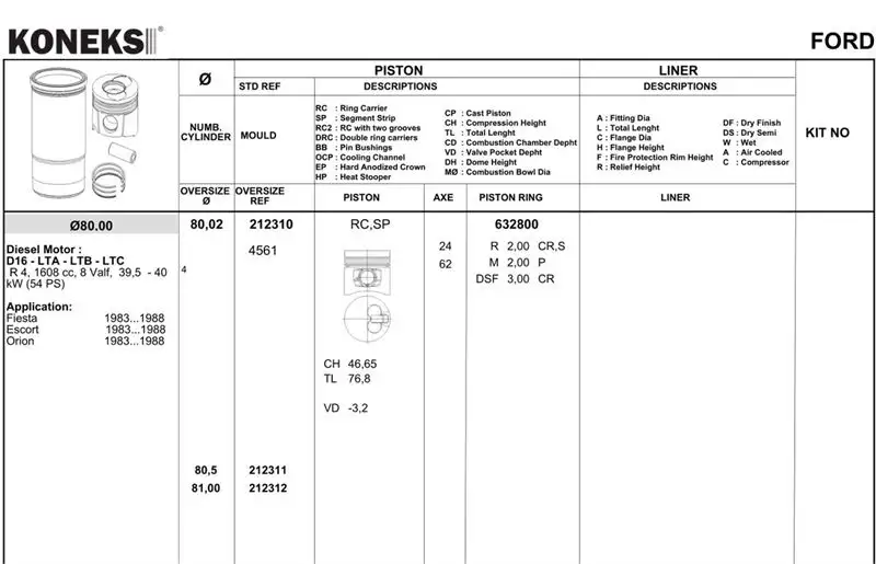 KONEKS 632800 Motor Segmanı (STD) resmi
