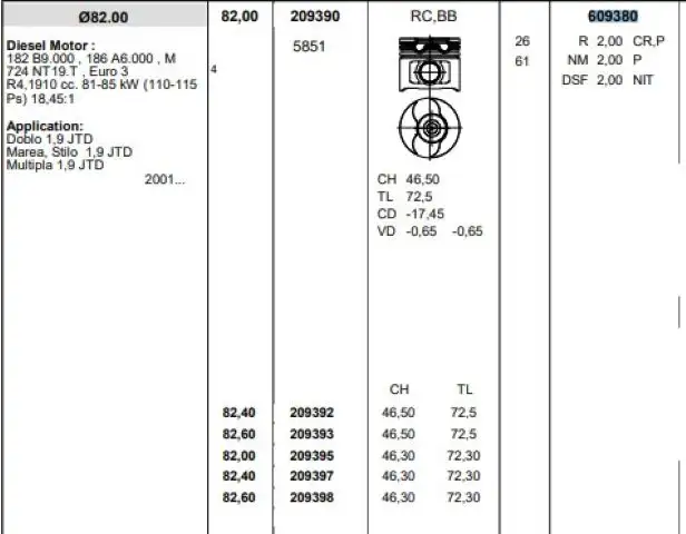 KONEKS 609100 Motor Segmanı (STD) resmi